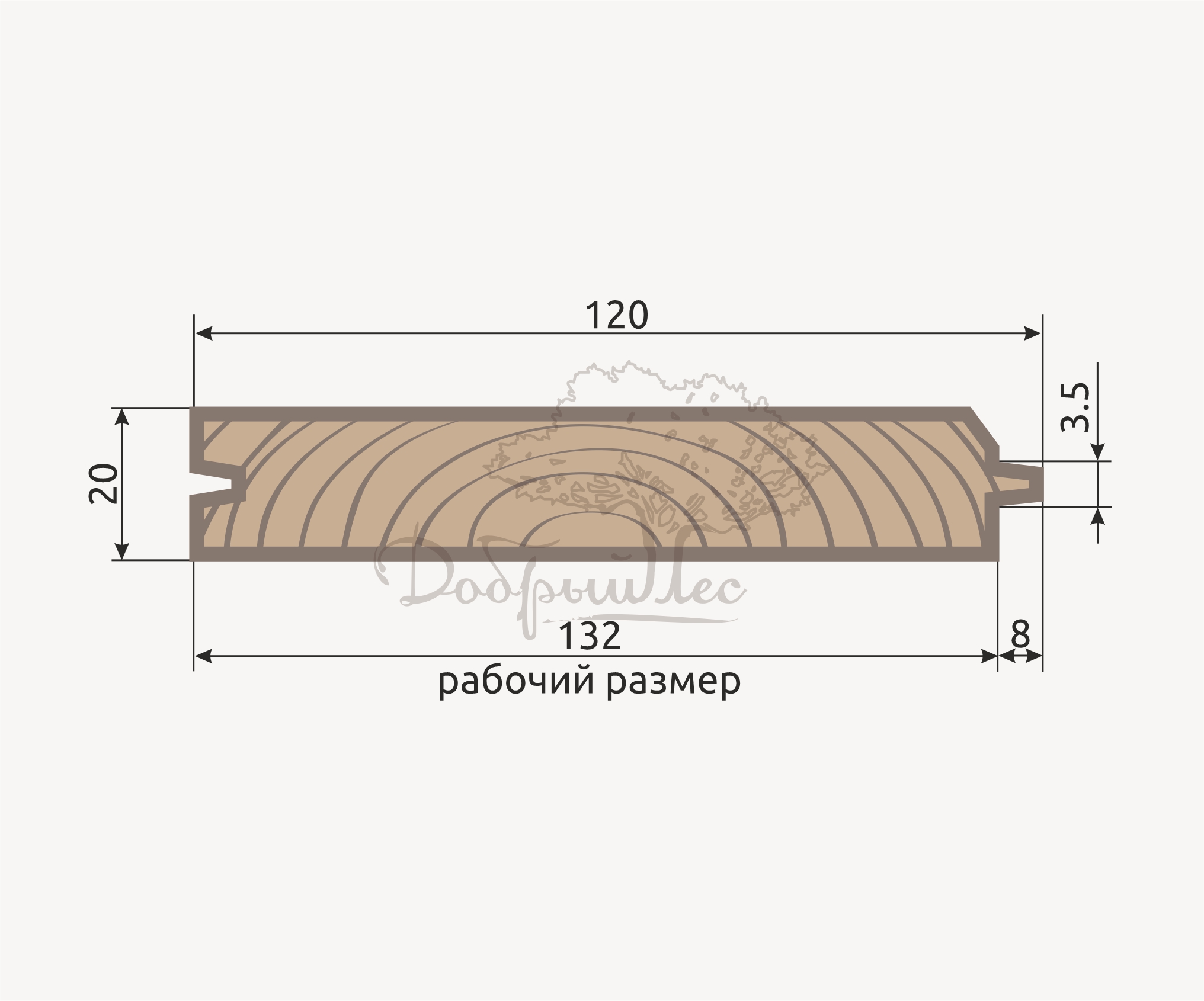 Имитация бруса сбоку