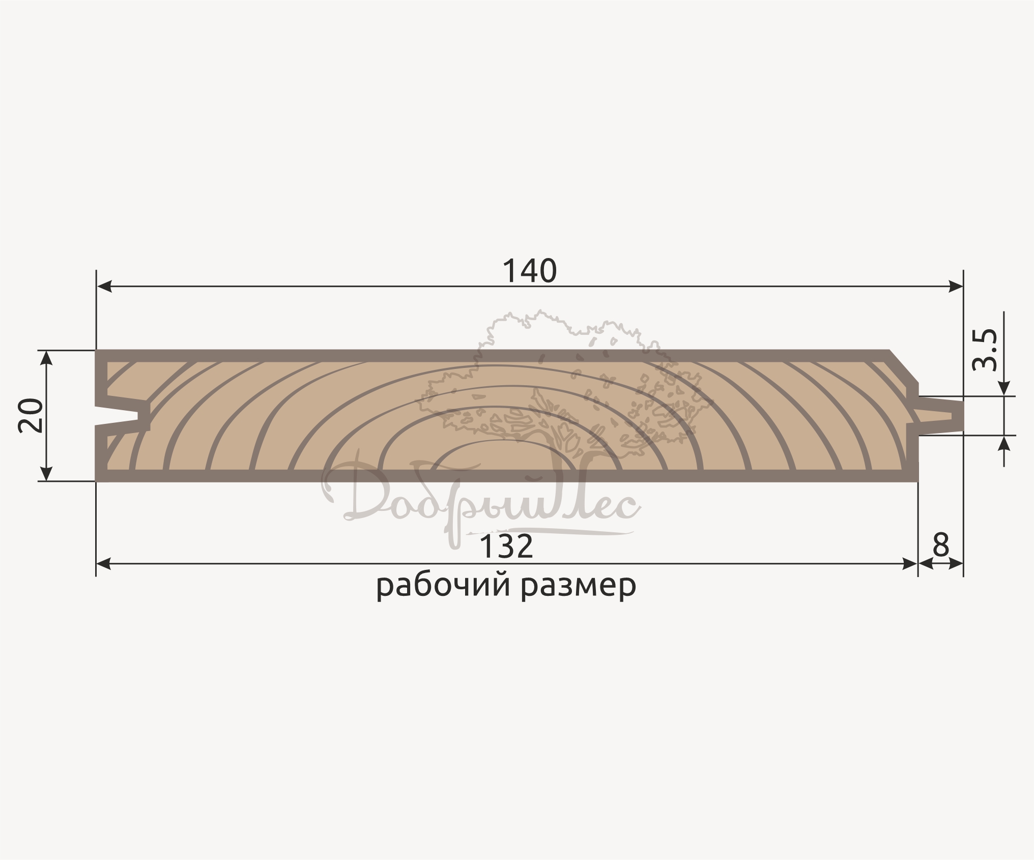 Имитация бруса сбоку