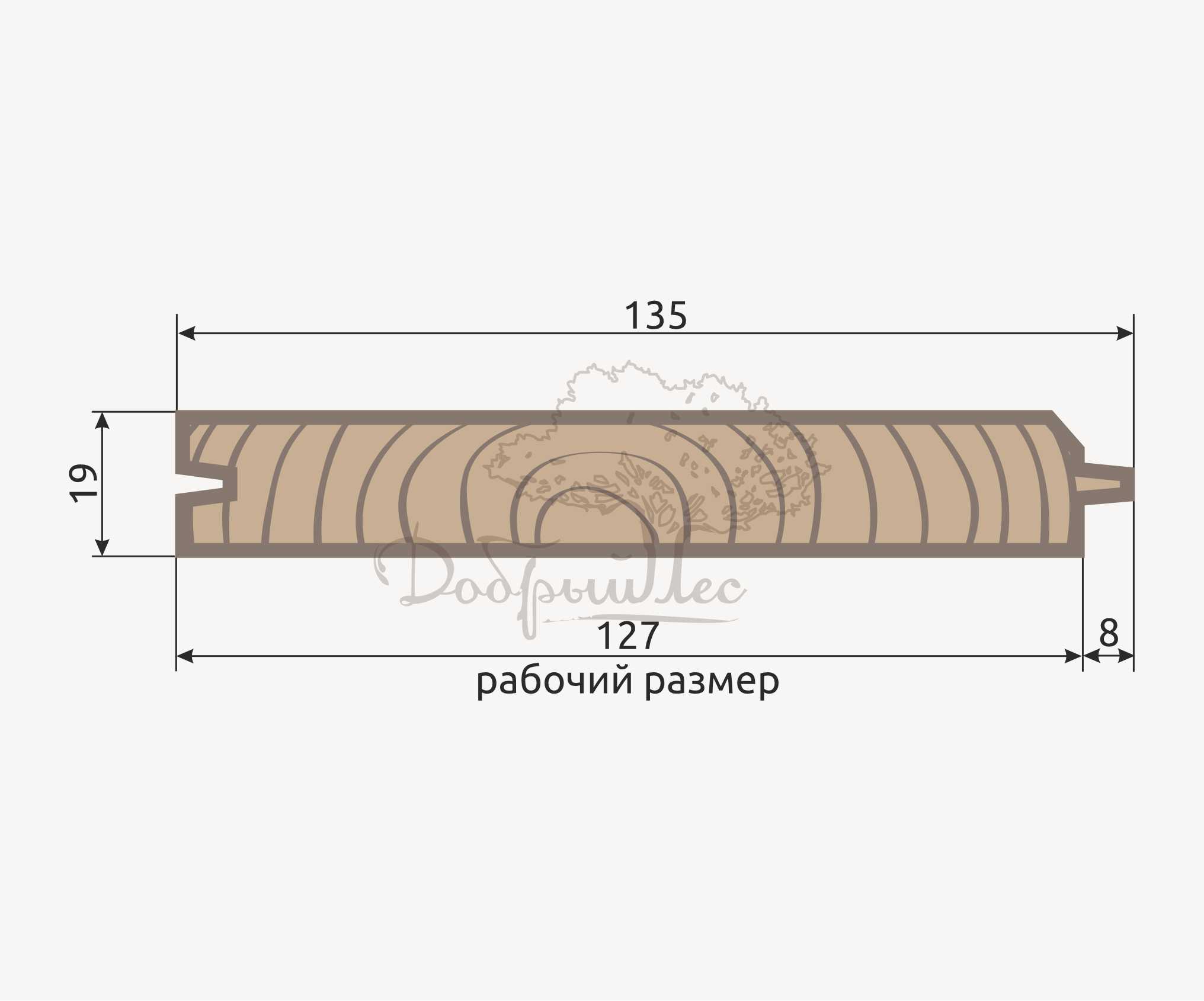 Профиль имитация бруса
