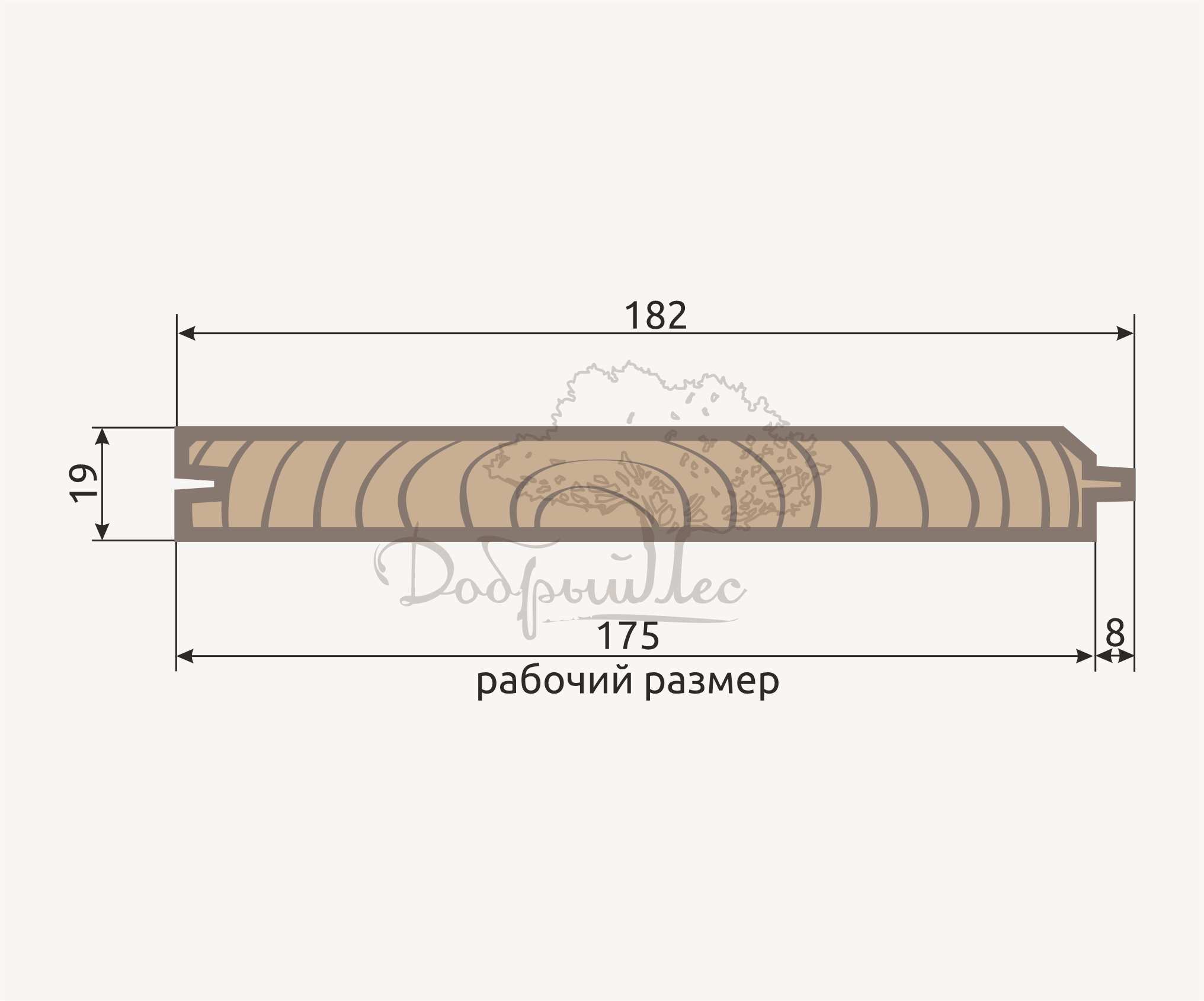Профиль имитация бруса 182х19