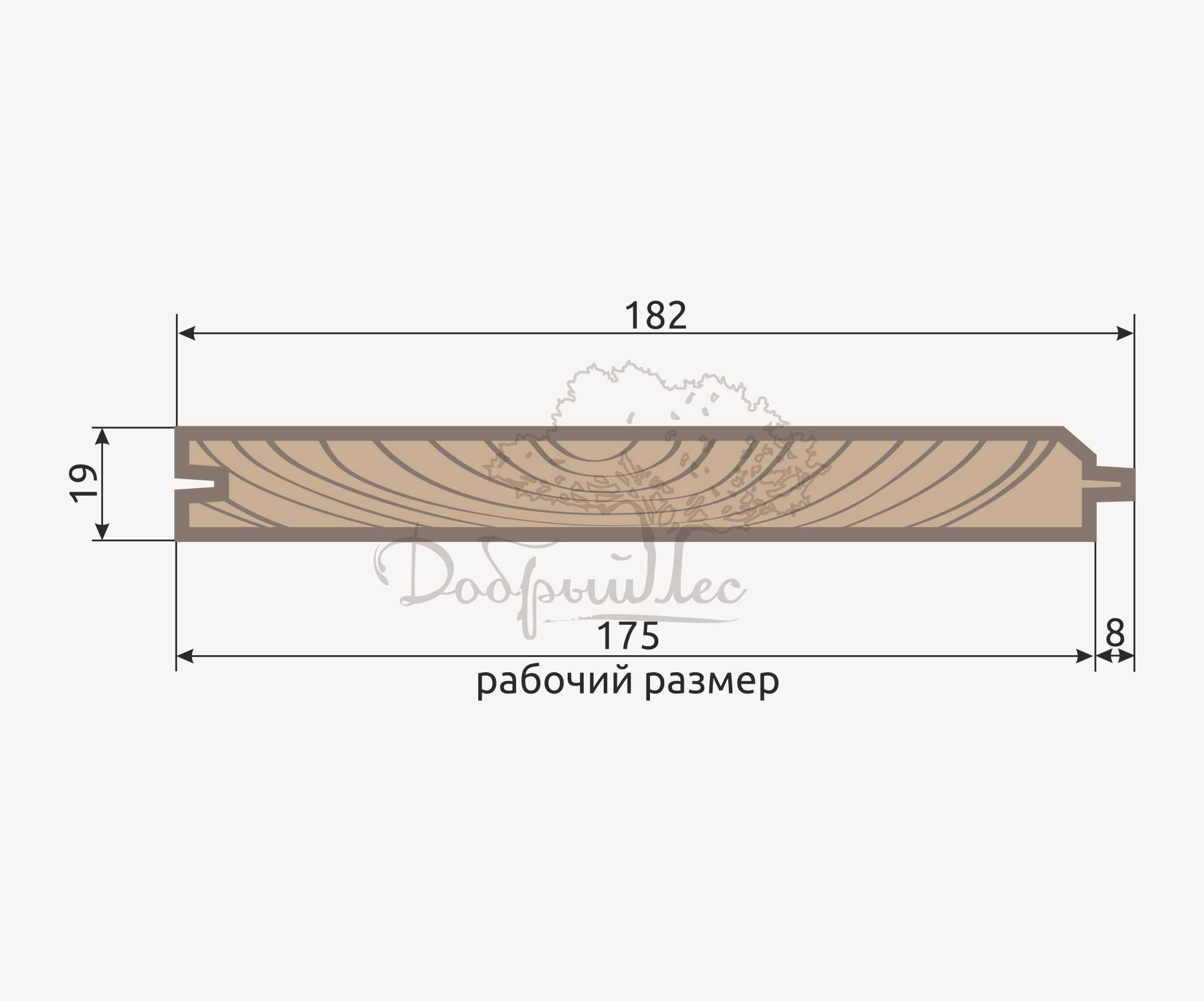 Профиль имитация бруса
