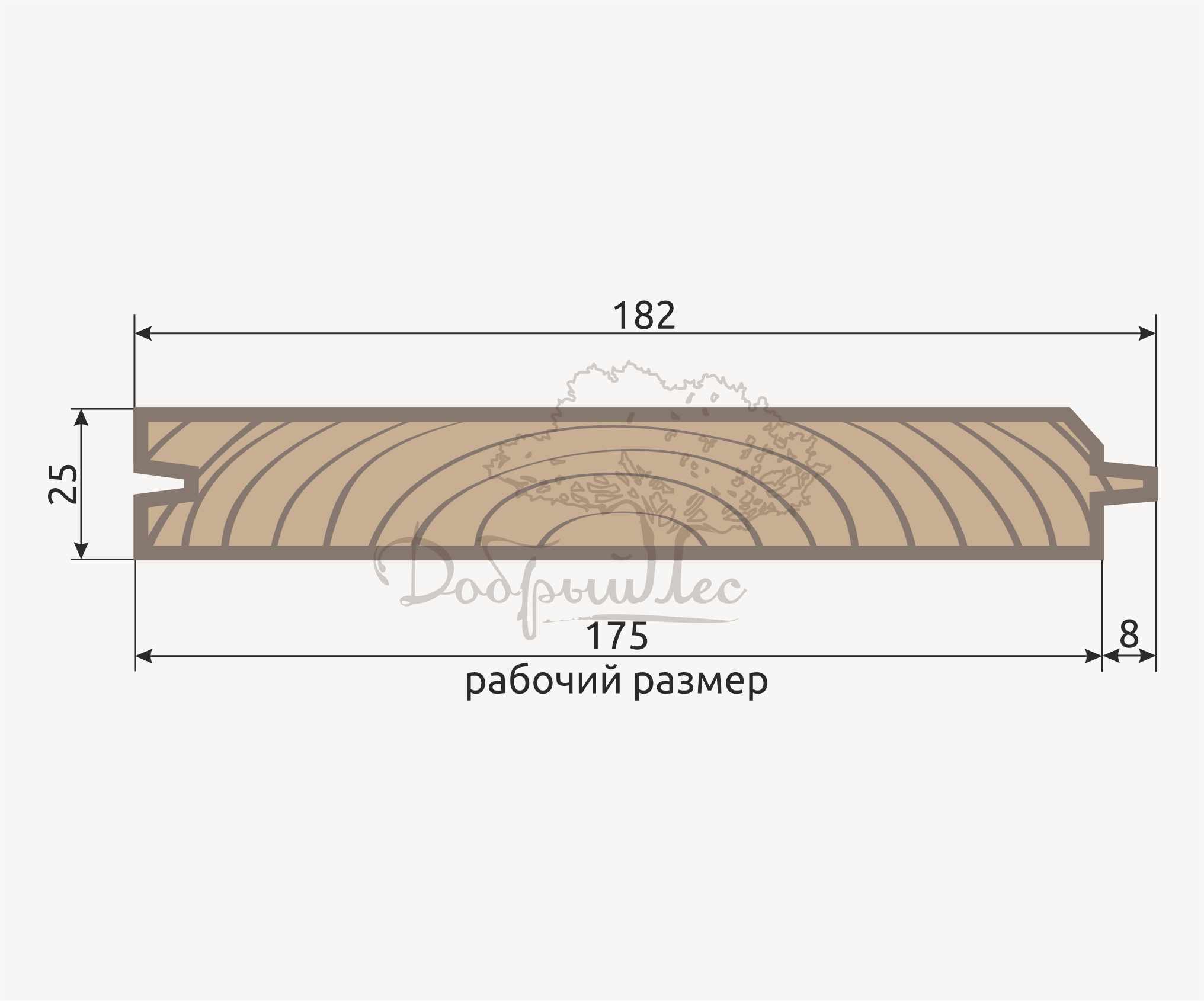 Профиль имитация бруса 182х25