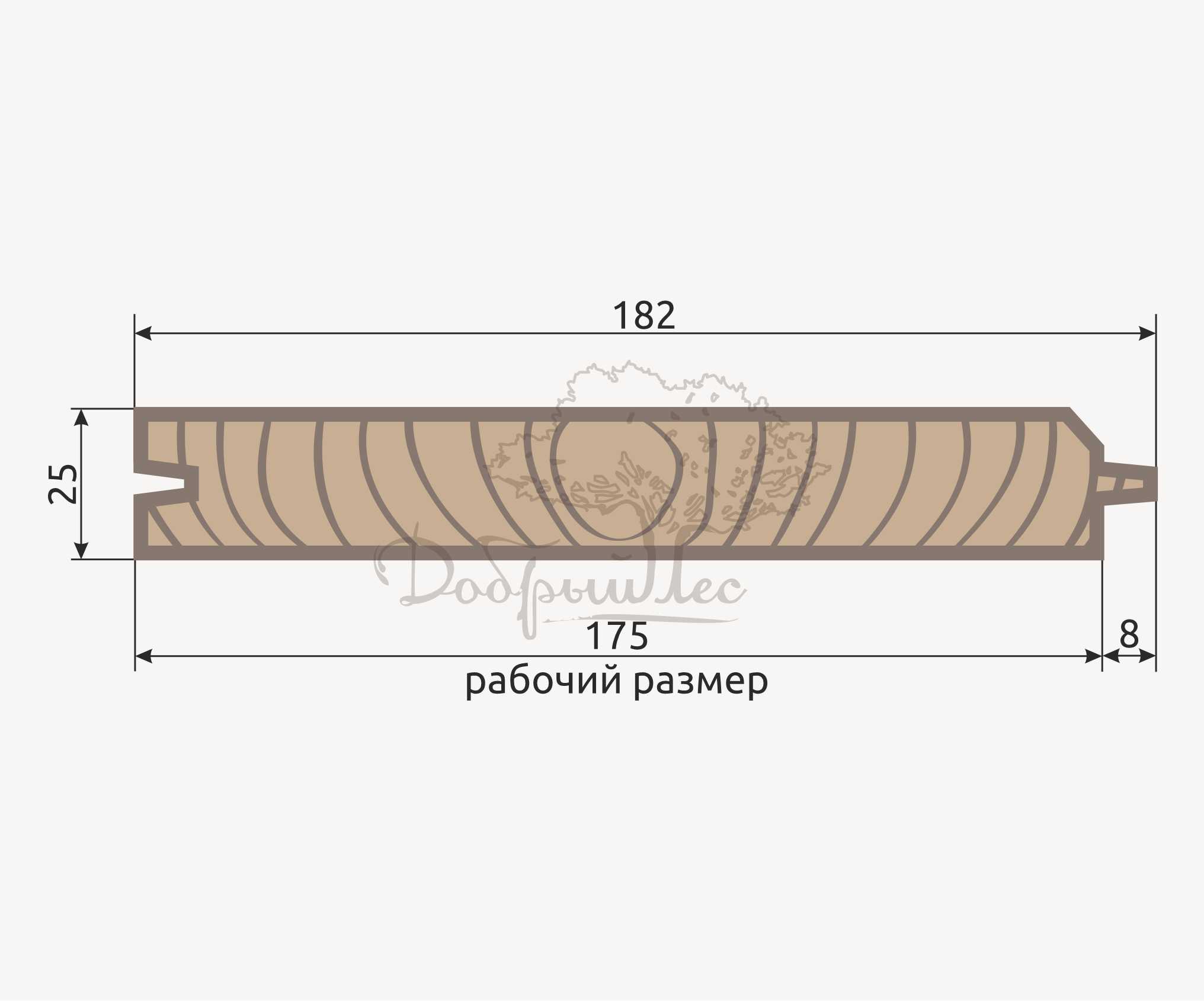 Размеры имитация бруса