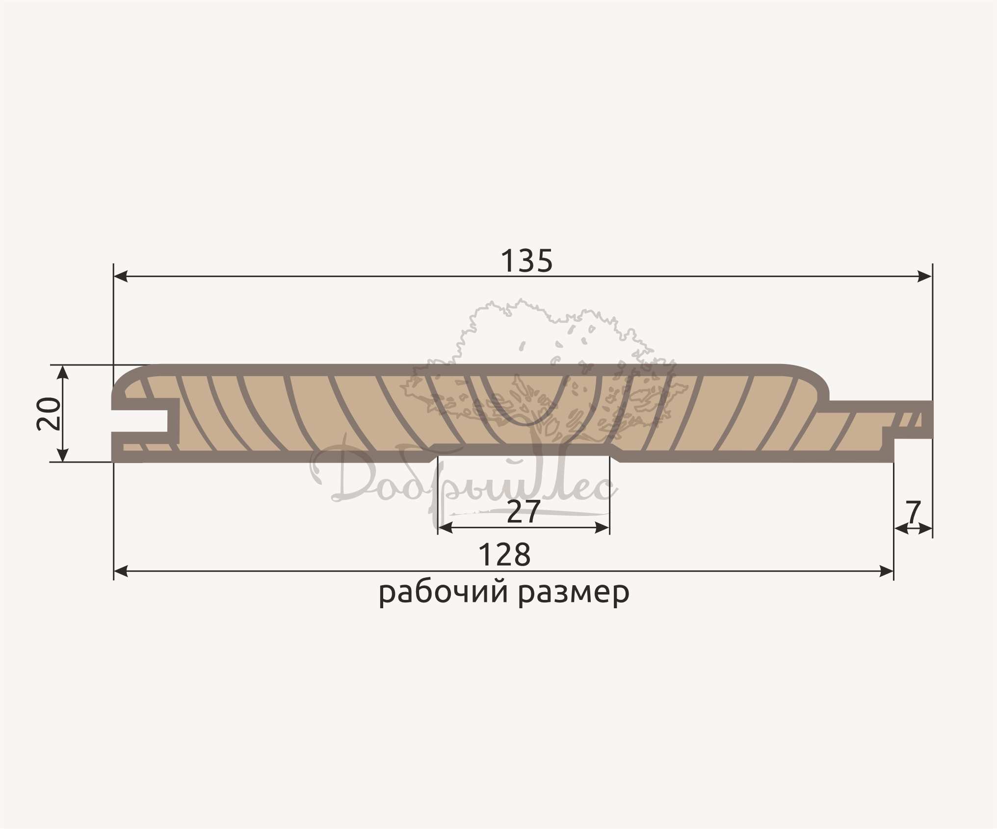 Профиль термовагонки 