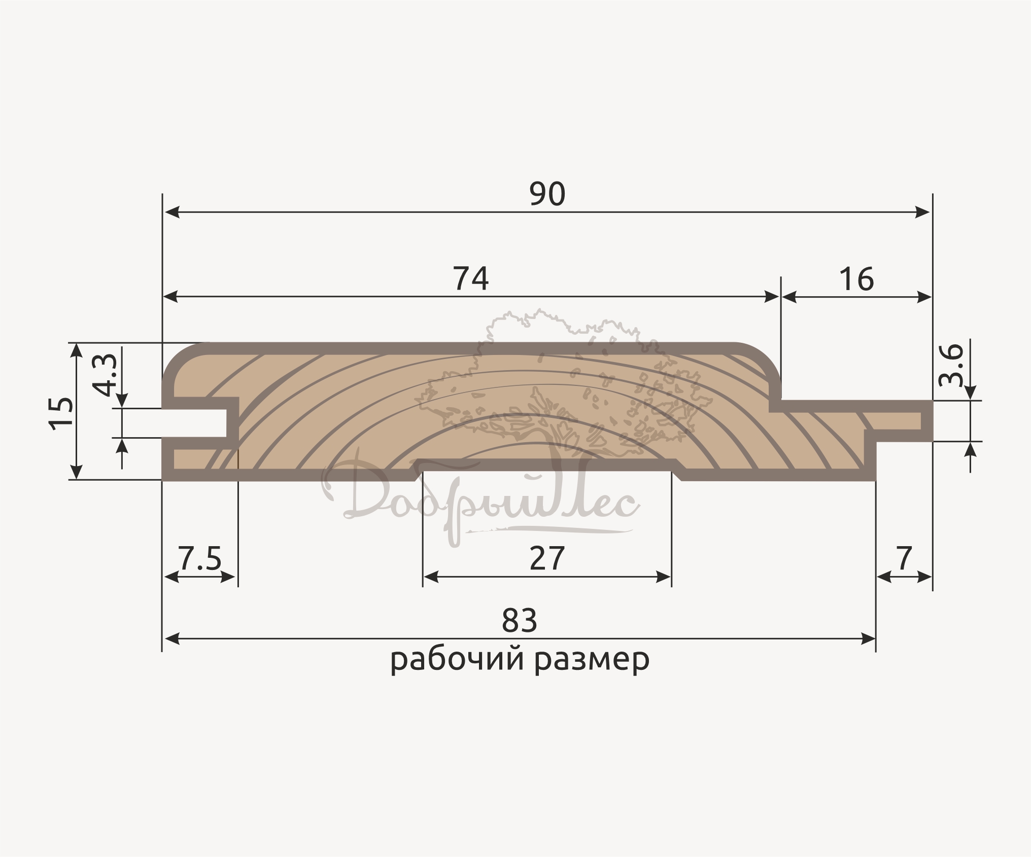 схема вагонки софтлайн